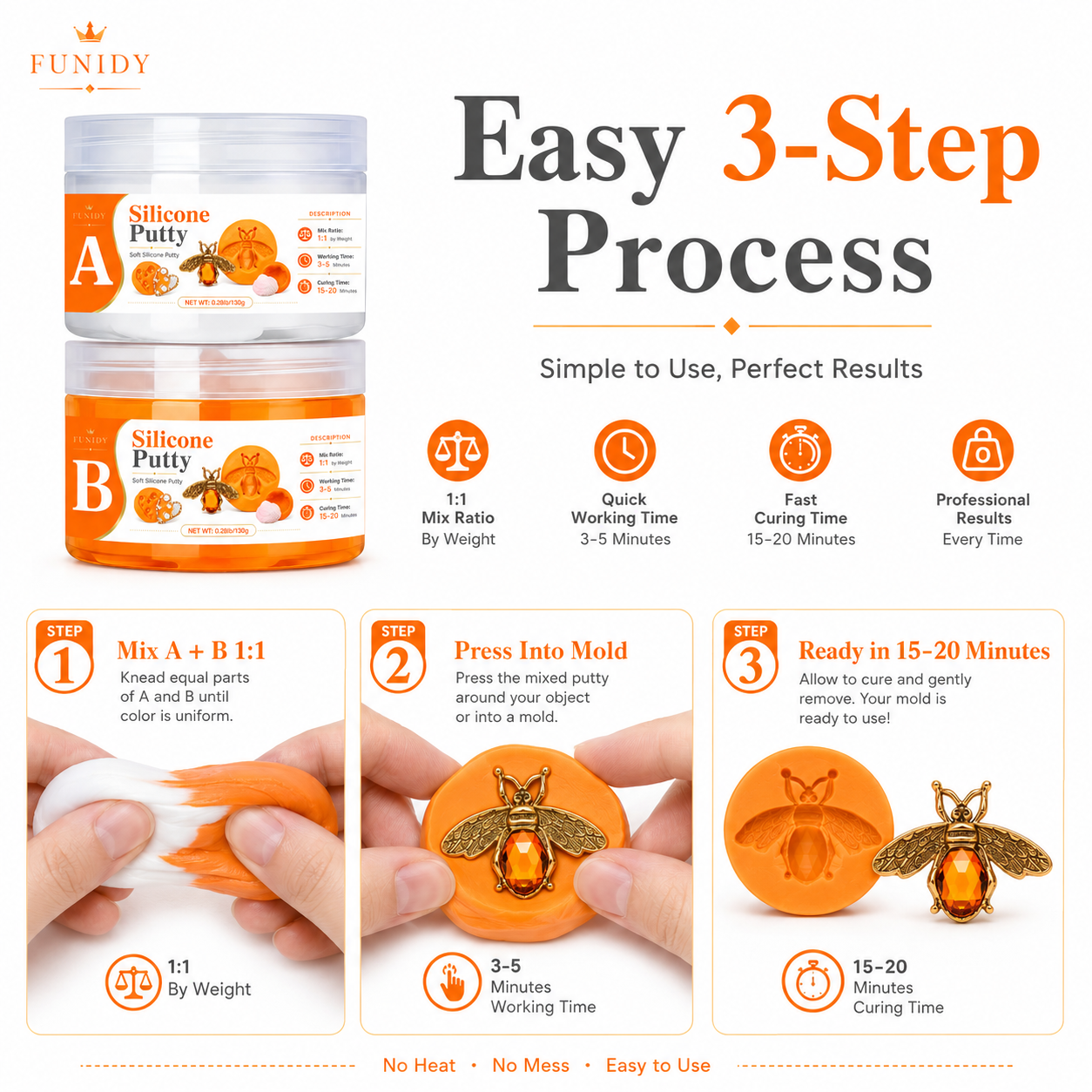 SILICONE PUTTY Making Kit, Fas - Candle Supplies Kit ulasan dan harga
